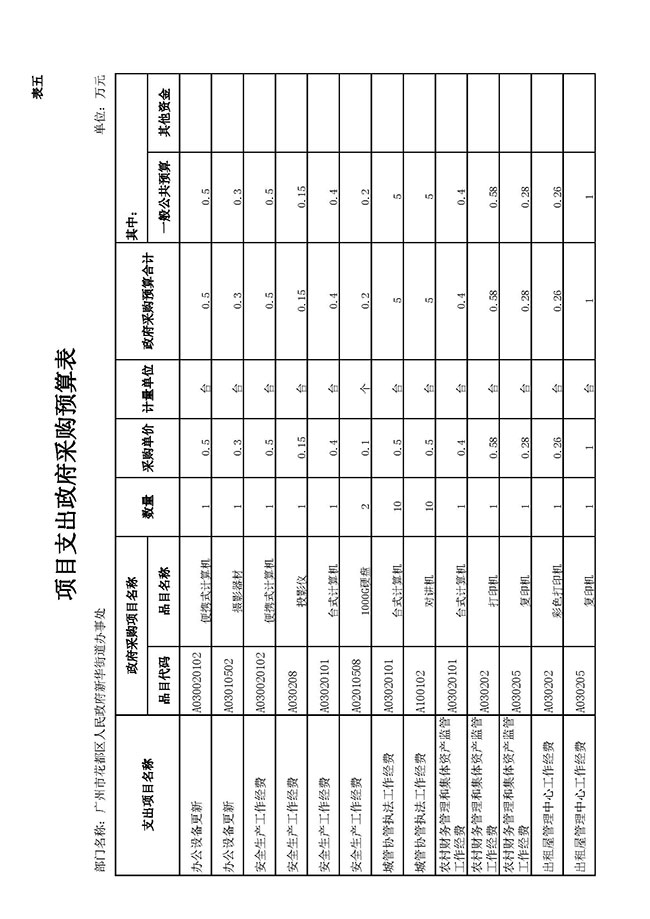 葡京娱乐场
