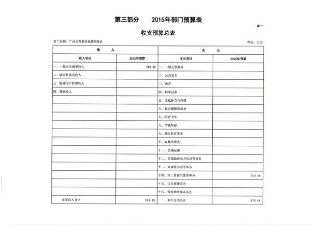 葡京娱乐场