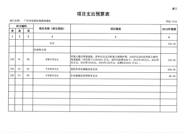 葡京娱乐场