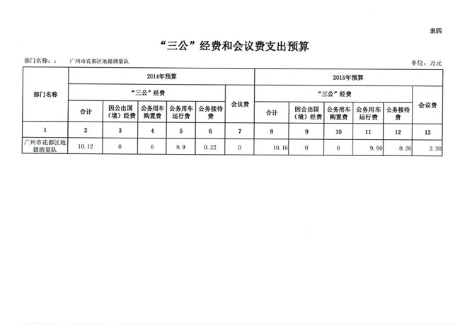 葡京娱乐场