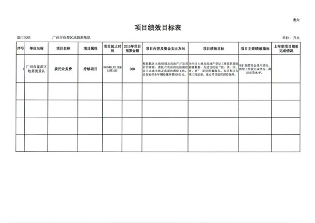 葡京娱乐场