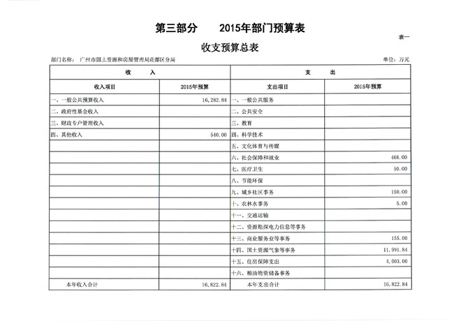 葡京娱乐场