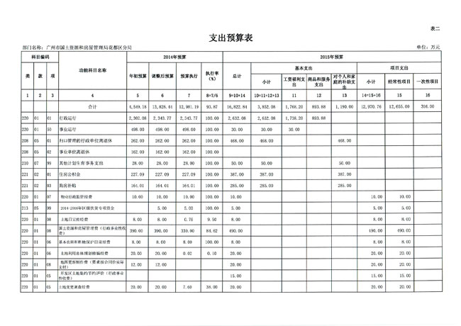 葡京娱乐场