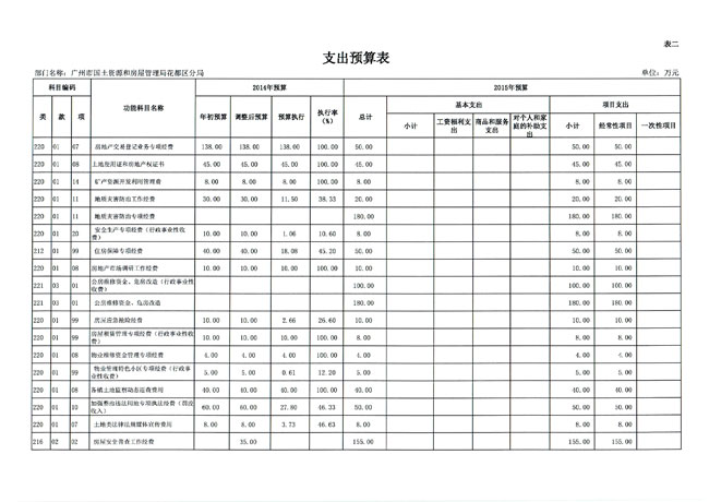 葡京娱乐场