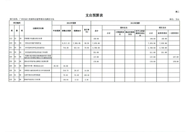 葡京娱乐场