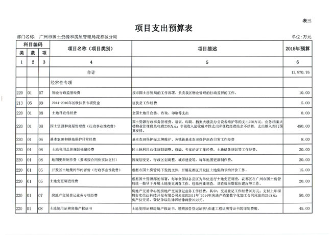 葡京娱乐场