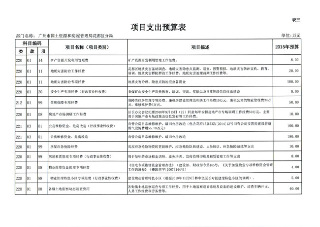 葡京娱乐场