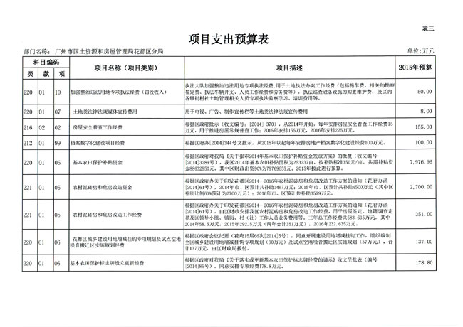 葡京娱乐场