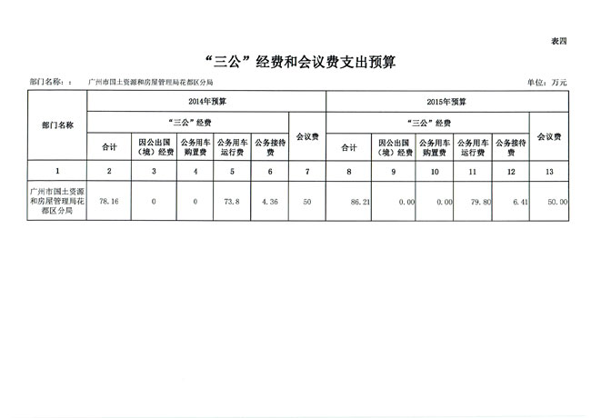 葡京娱乐场