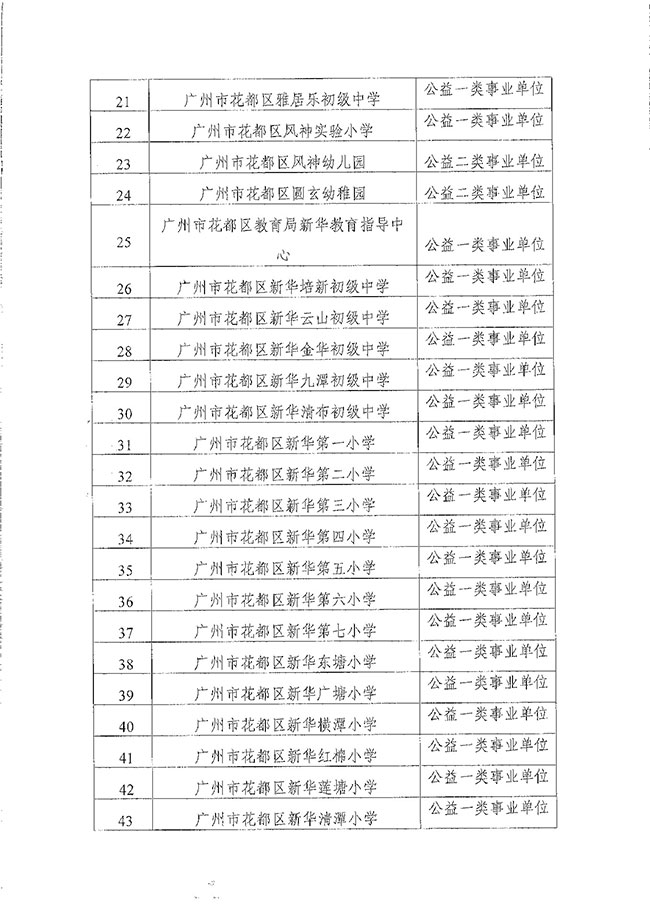 葡京娱乐场