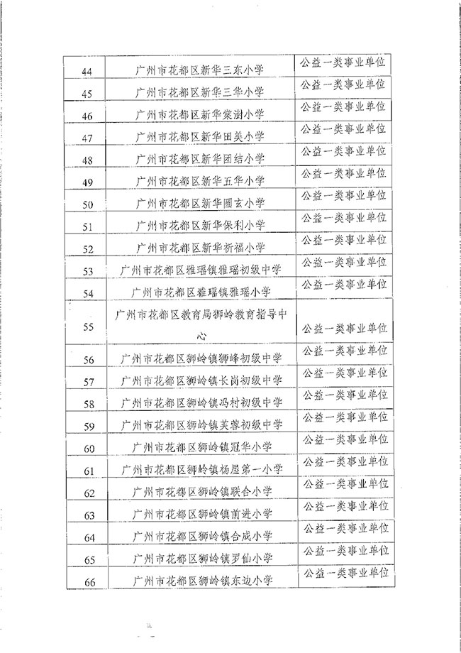 葡京娱乐场