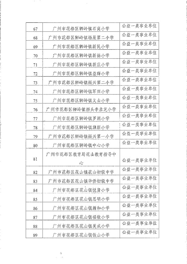 葡京娱乐场