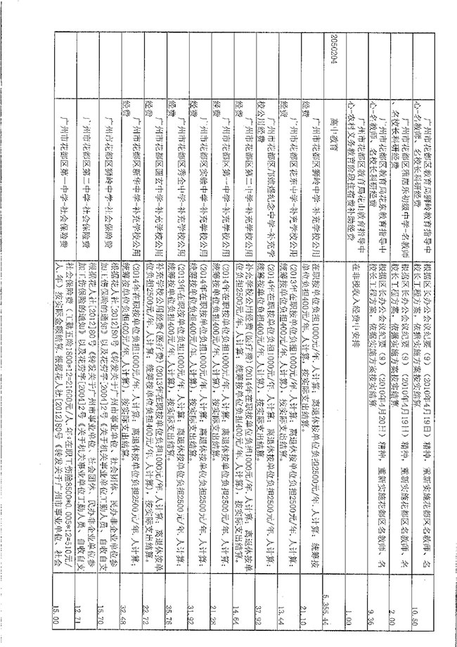 葡京娱乐场