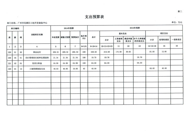 葡京娱乐场