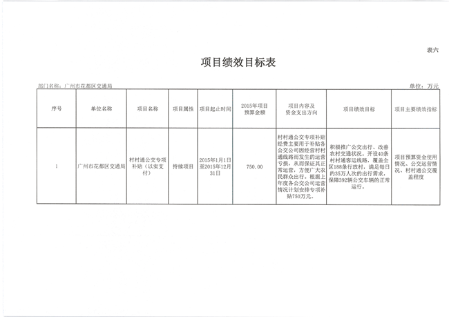 葡京娱乐场