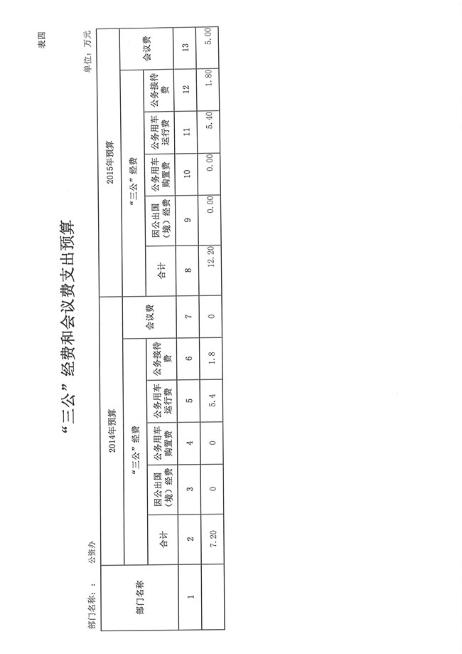葡京娱乐场