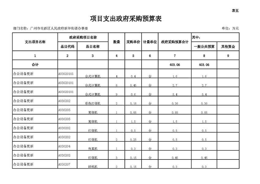 葡京娱乐场
